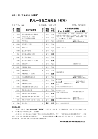 机电一体化工程专业（专）