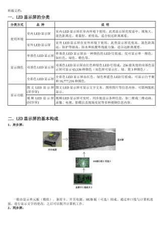 最全的LED显示屏知识大全