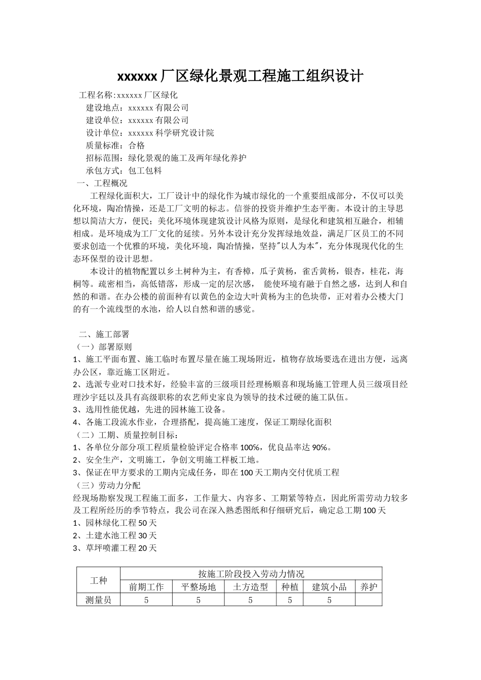 xxxxxx厂区绿化景观工程施工组织设计_第1页