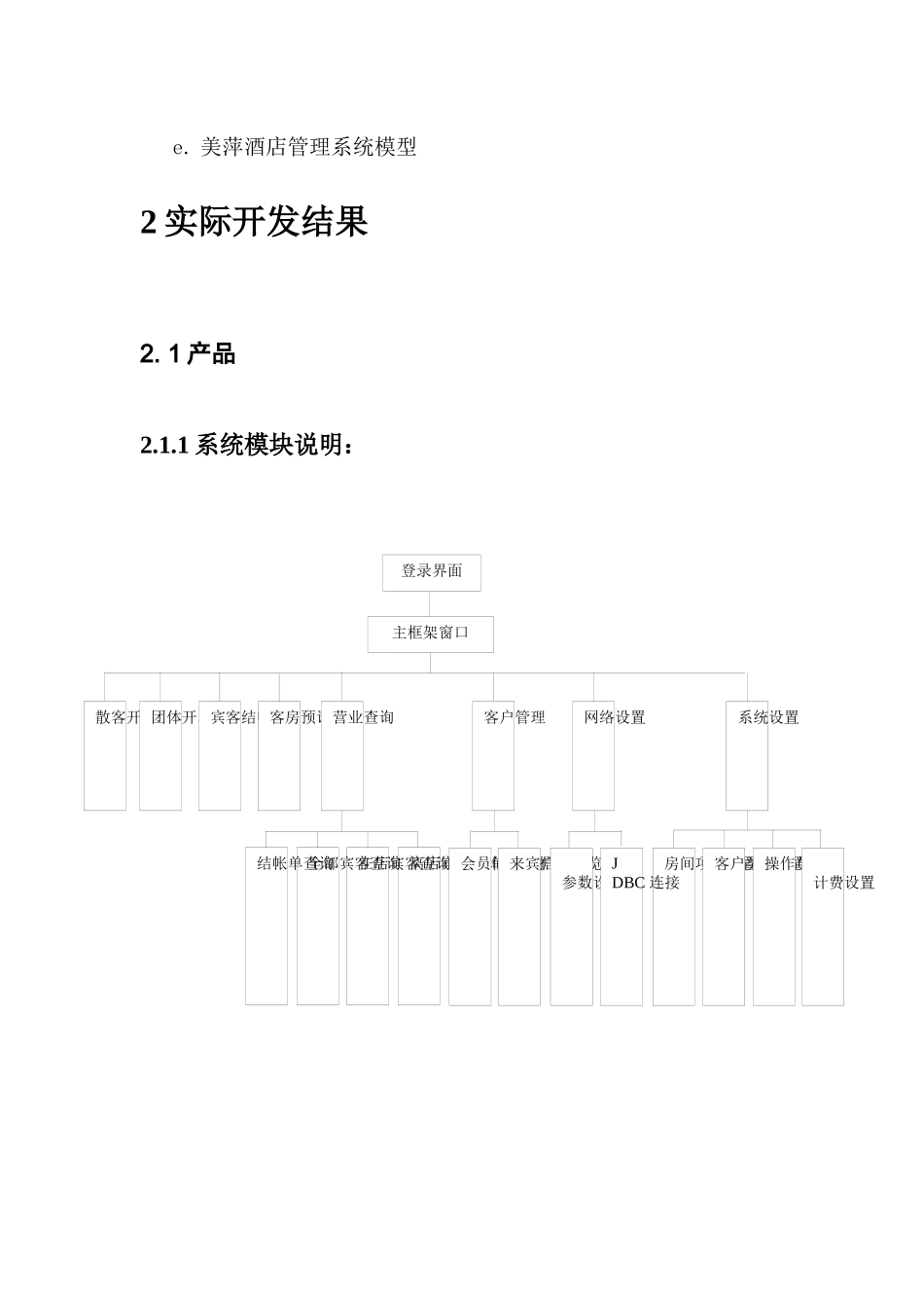 项目开发总结酒店管理_第3页