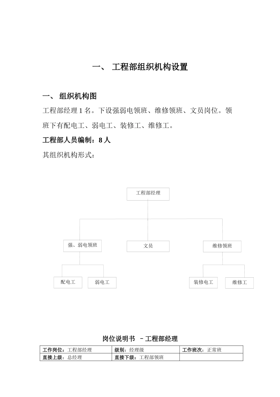 酒店工程部流程_第3页