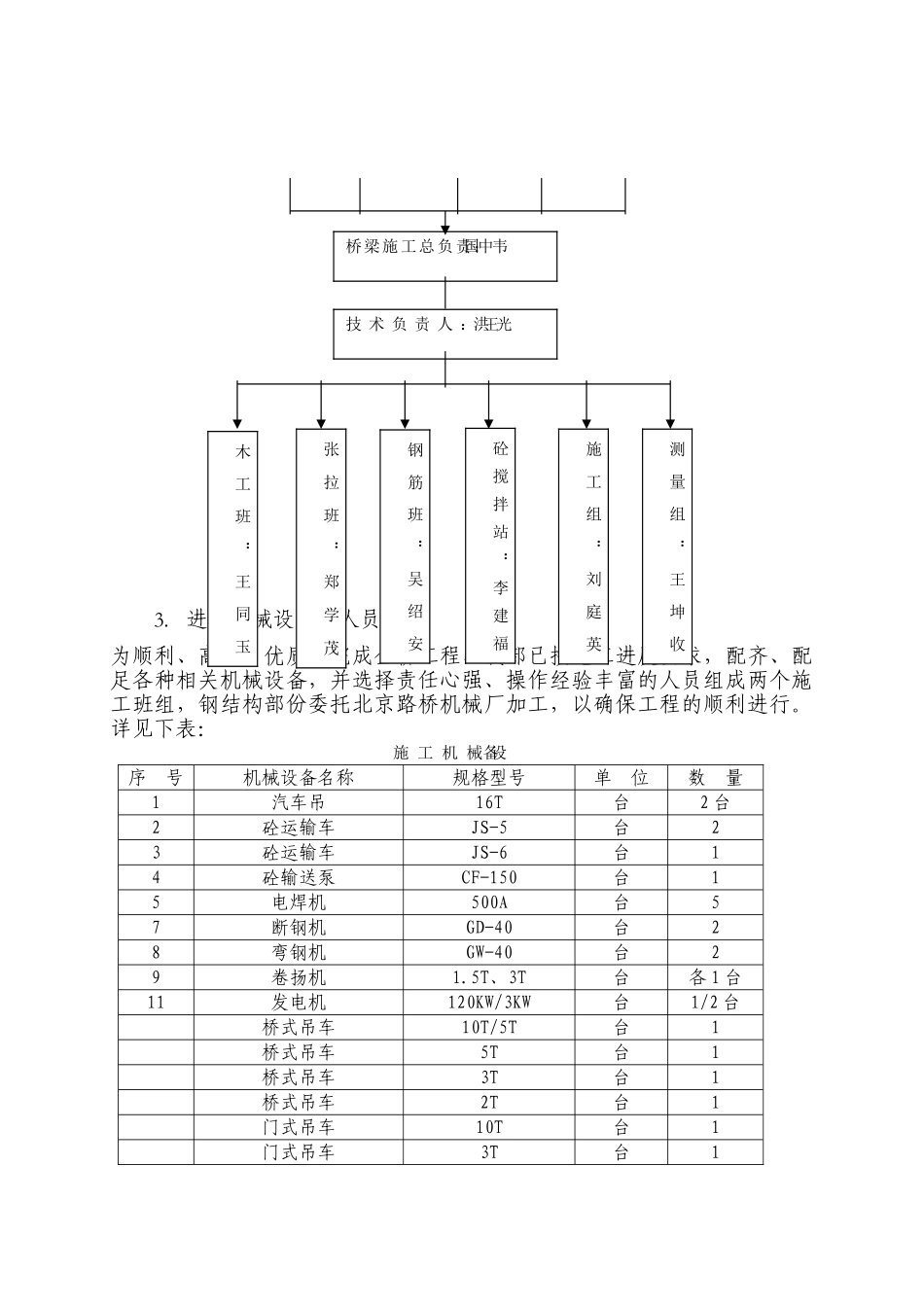 下承式系杆拱桥施工方案(DOC39页)_第3页