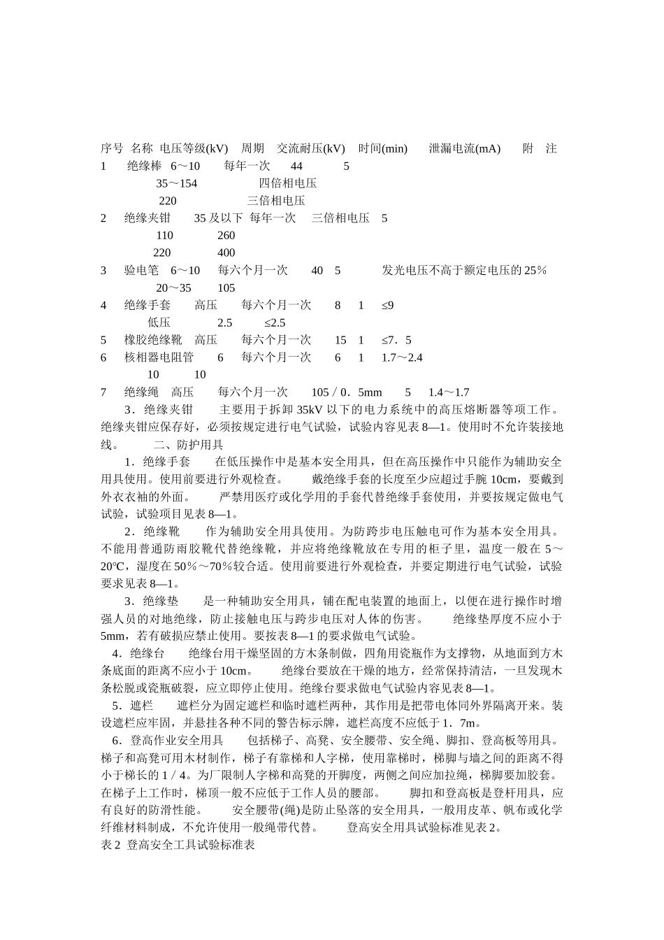 第四章 电气安全用具与安全标识_第2页