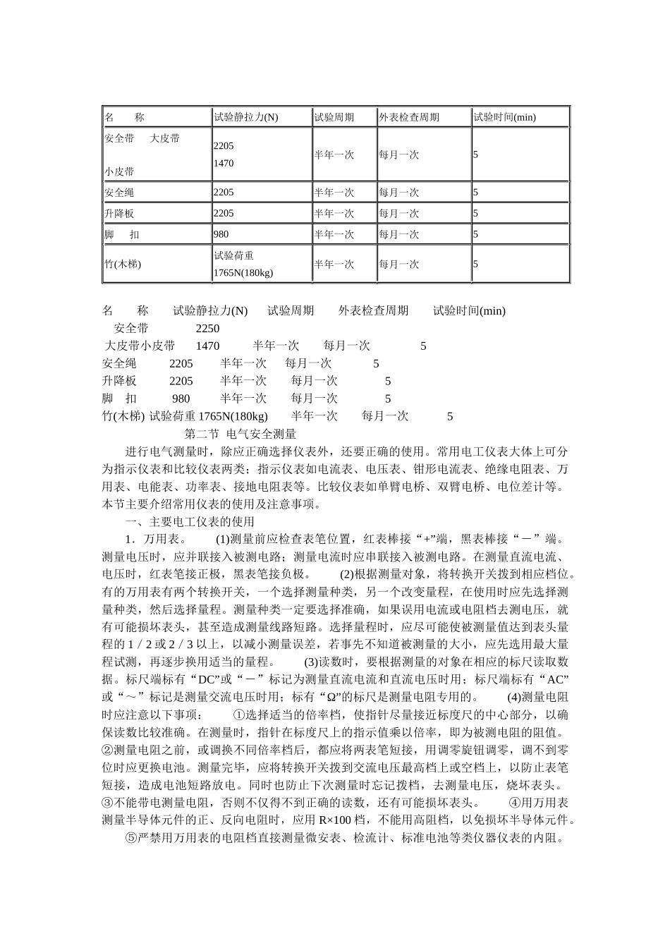 第四章 电气安全用具与安全标识_第3页