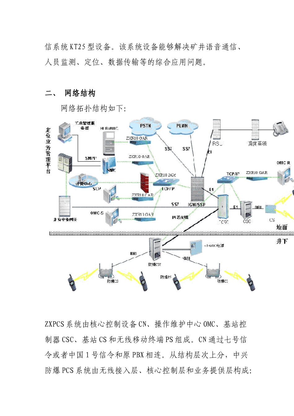 煤矿井下无线通信系统综合解决方案_第2页