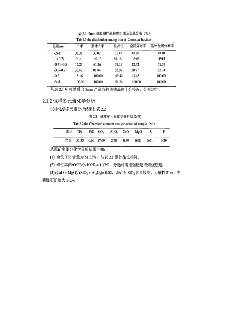 马钢难选铁矿焙烧磁选试验研究试验矿样仪器设备及方法_第2页