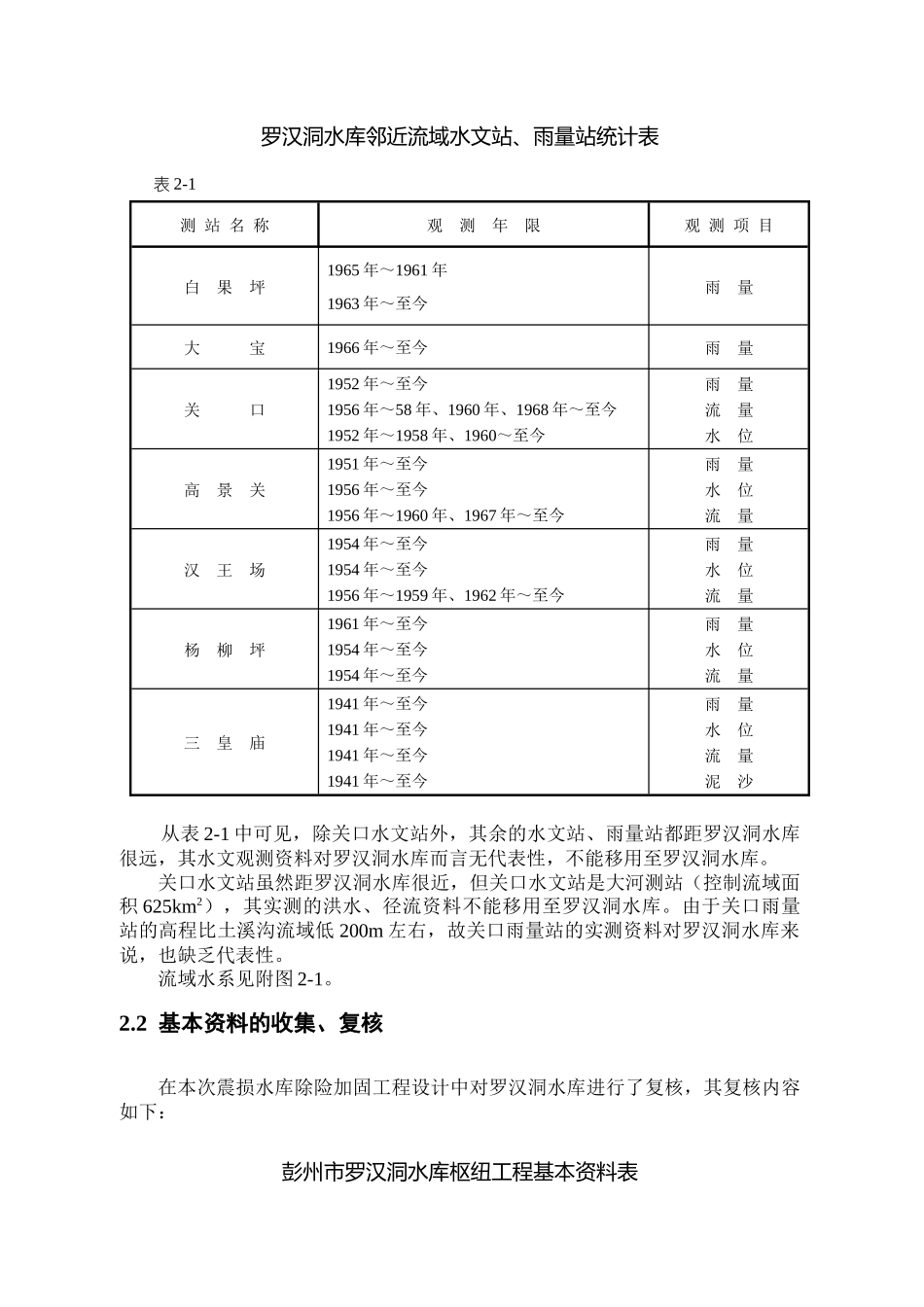 水文及水库特征水位_第3页