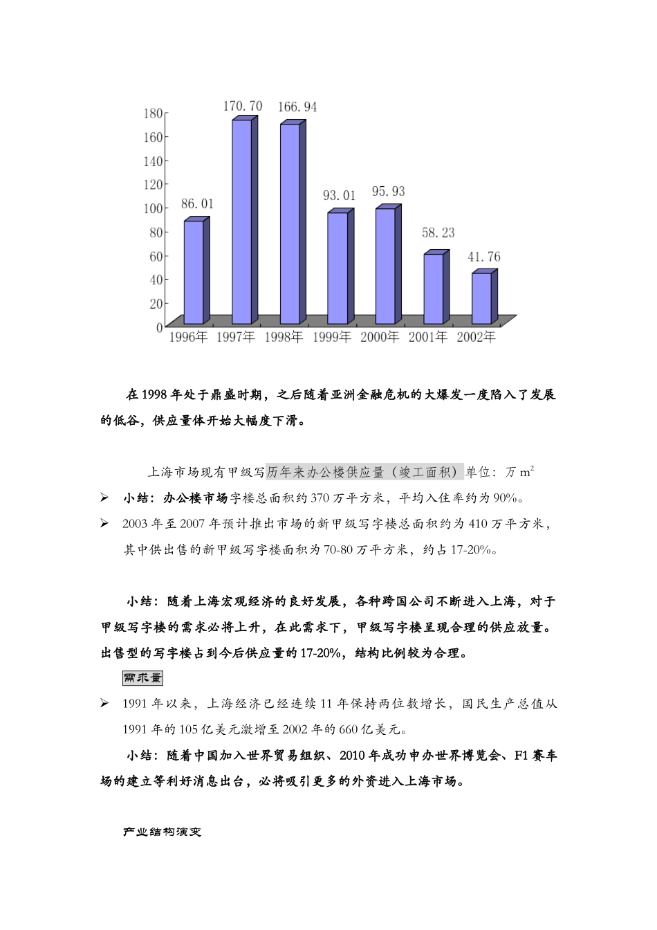 某某房地产投资可行性分析报告(doc 12)_第2页