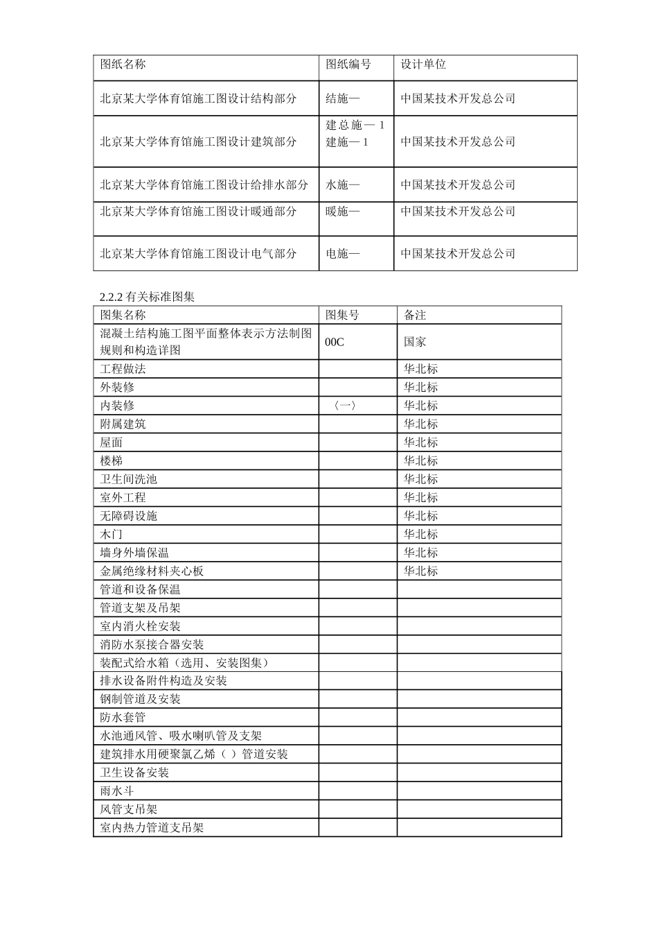 北京某大学体育馆施工组织设计(DOC120页)_第3页