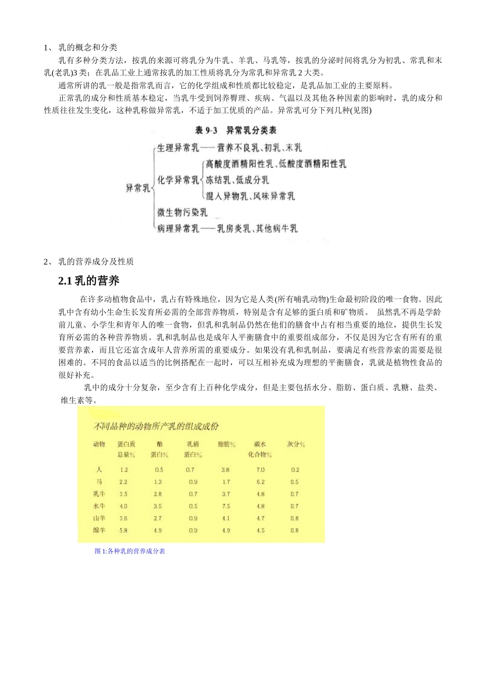 牛奶营养知识_第1页