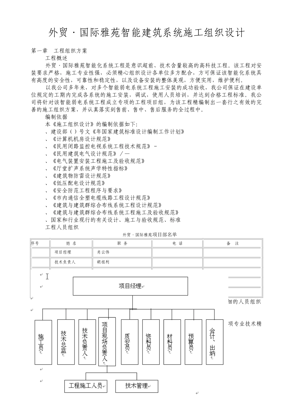 某小区智能化系统施工组织设计方案(DOC28页)_第1页