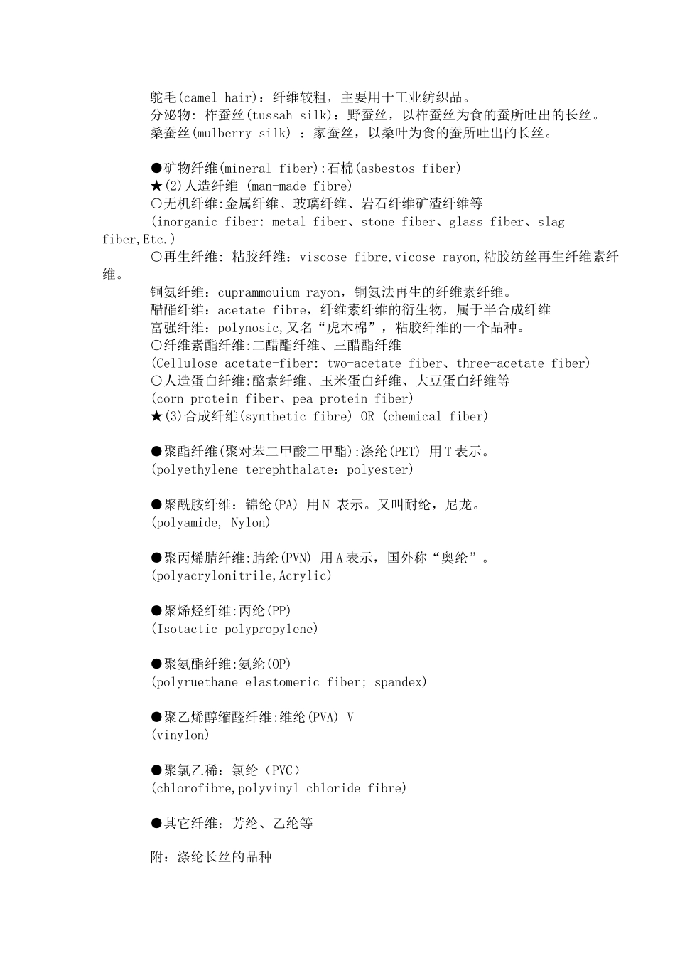 服装面料培训课件_第2页