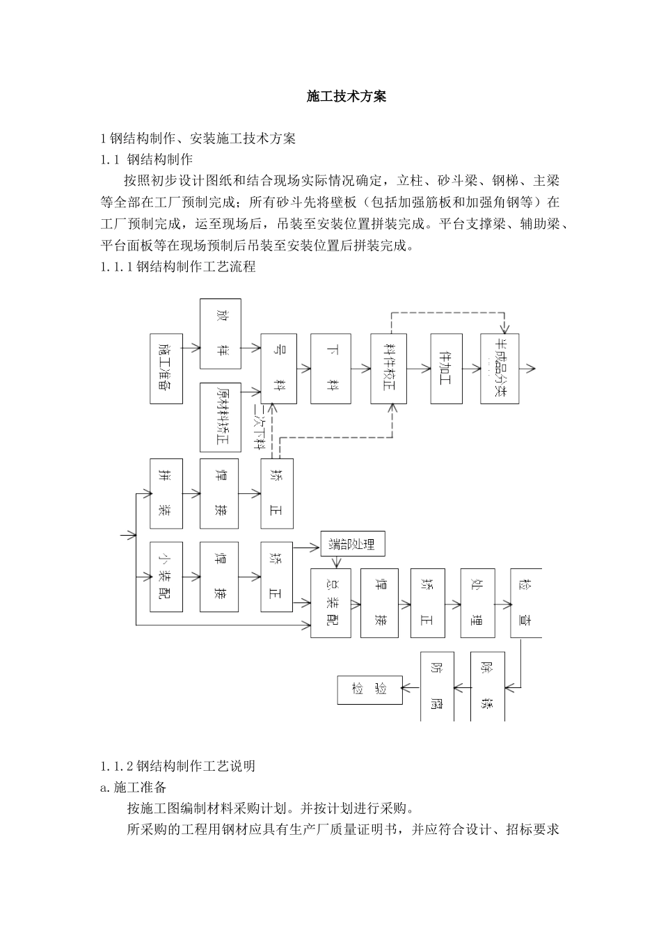 某钢结构工程施工方案_第3页
