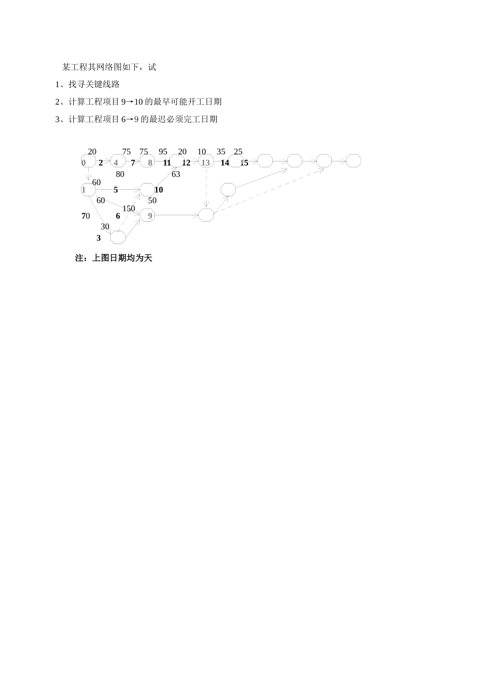 水利工程施工考卷试题库_第3页