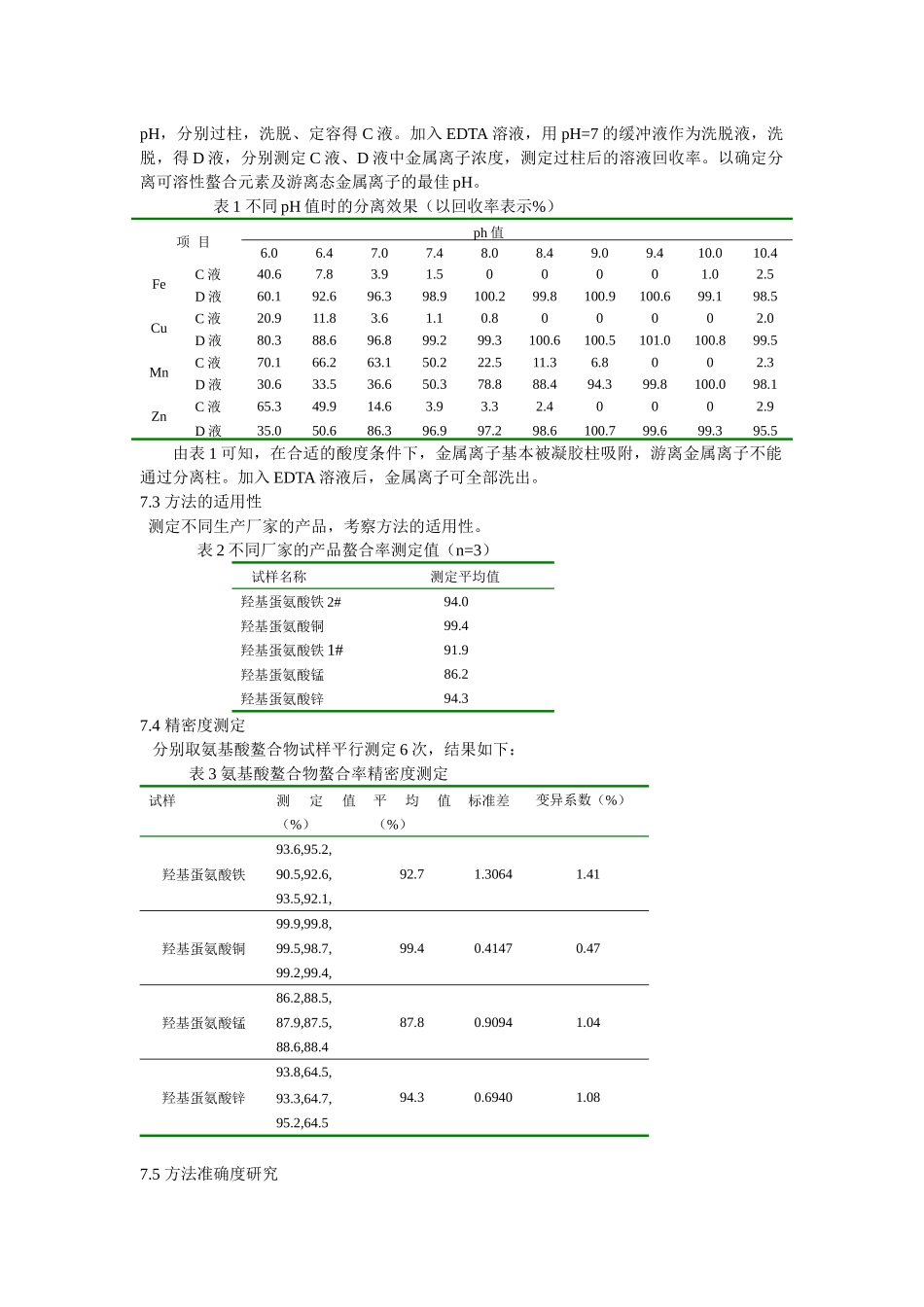 羟基蛋氨酸铁(铜、锰、锌)螯合率的测定长沙兴嘉生物工程有限_第3页