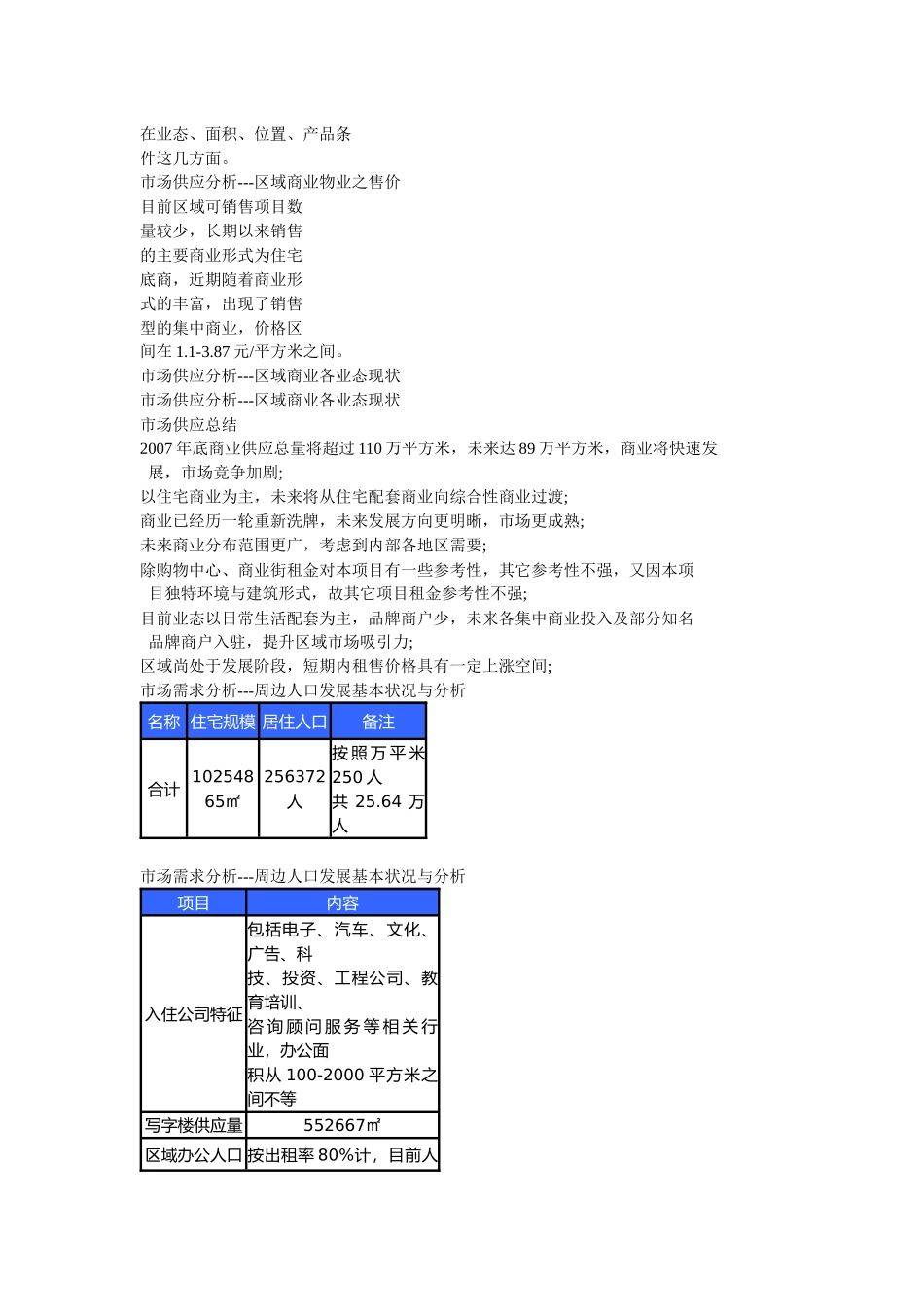 【房地产精品文档】北京市望京龙韵公园商业项目策划报告_第3页