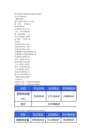 【房地产精品文档】北京市望京龙韵公园商业项目策划报告