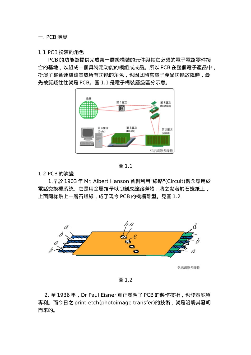 PCB制程1_第1页