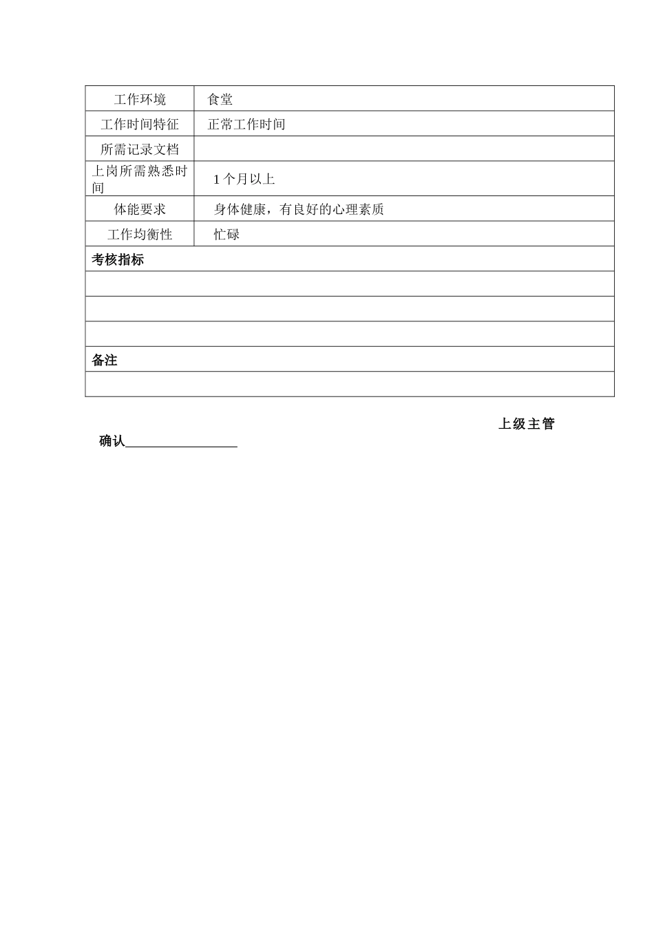 某汽车集团后勤部厨师岗位说明书_第2页