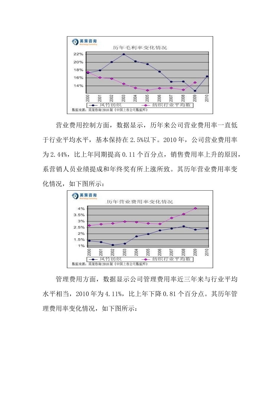 凤竹纺织相关资料_第3页