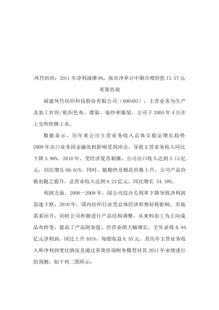 凤竹纺织相关资料