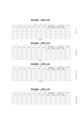 煤炭行业-购进原煤&运费汇总表