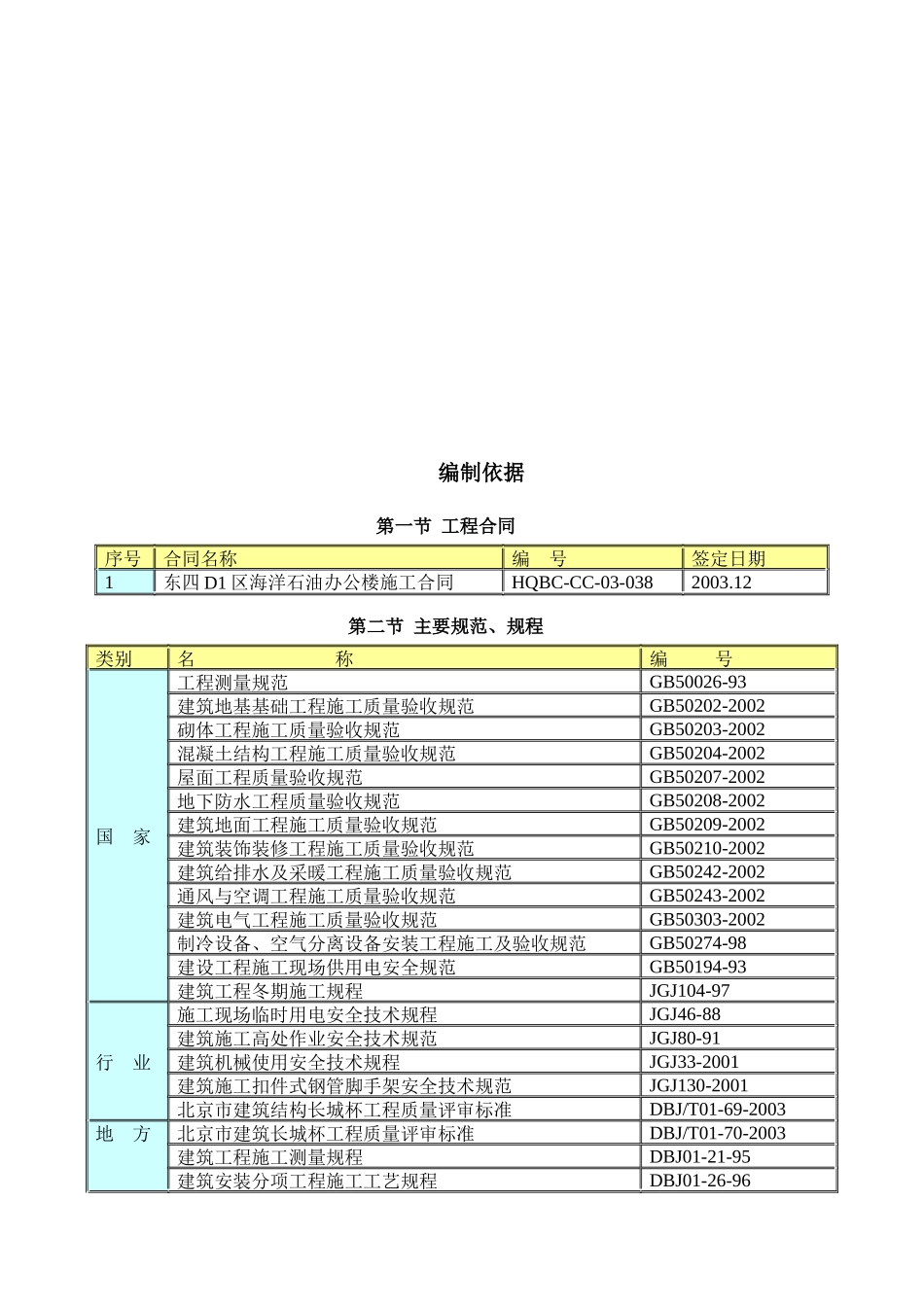 某公司中海油工程装修施工组织设计_第1页