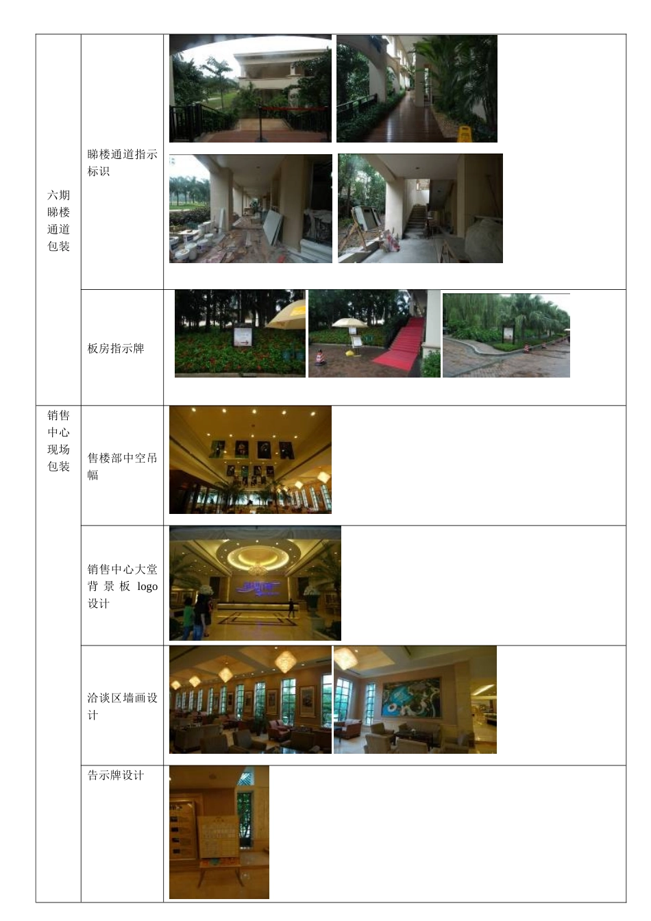 星河湾外围包装清单_第2页