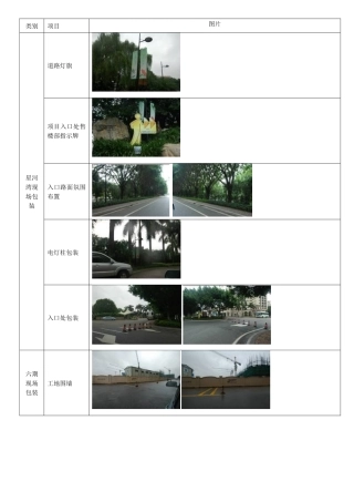 星河湾外围包装清单