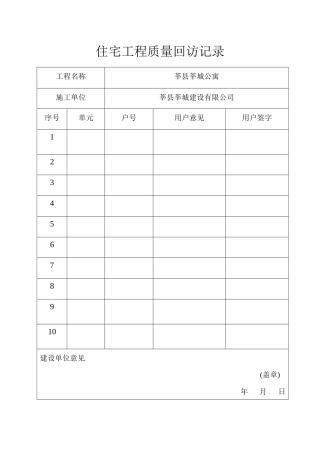 住宅工程质量回访记录