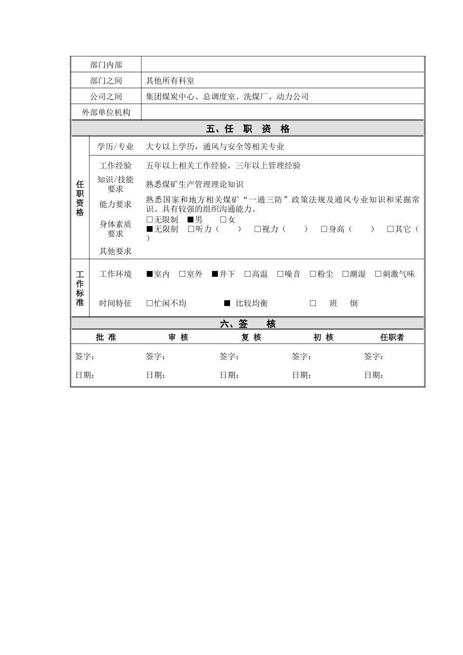 煤矿通风队岗位说明书_第3页