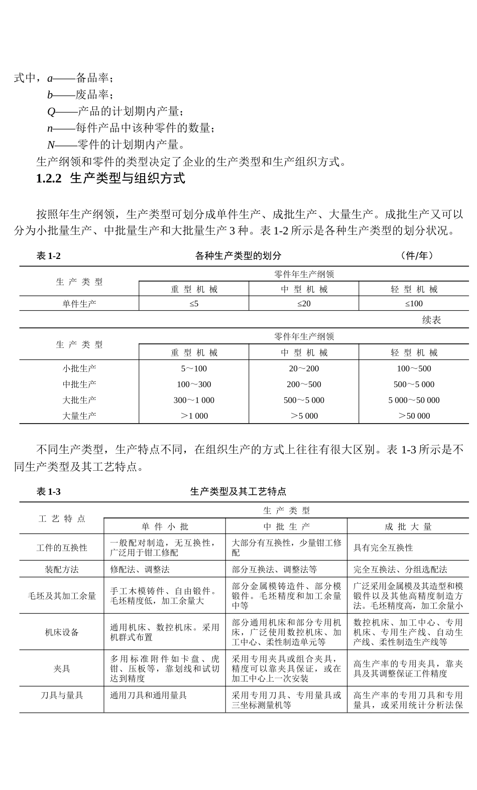 01机械制造与夹具教案_第3页