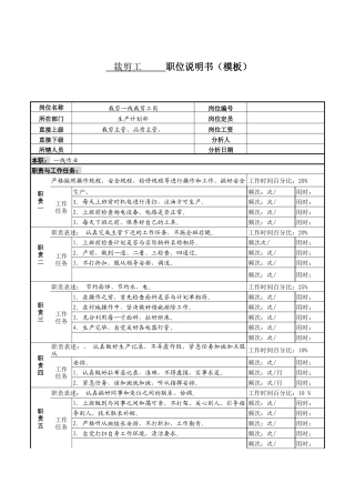 某服装生产企业裁剪工职位说明书
