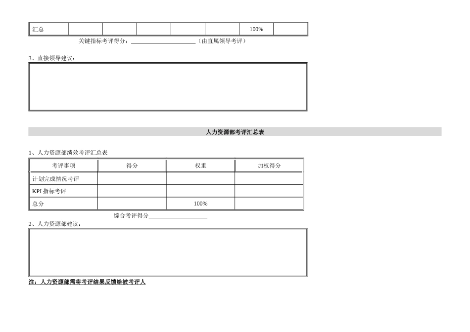电力行业-部门经理岗位季度考评表_第3页