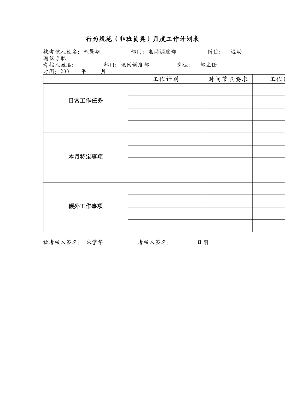 上海市电力公司市区供电公司远动通信专职行为规范考评表_第3页
