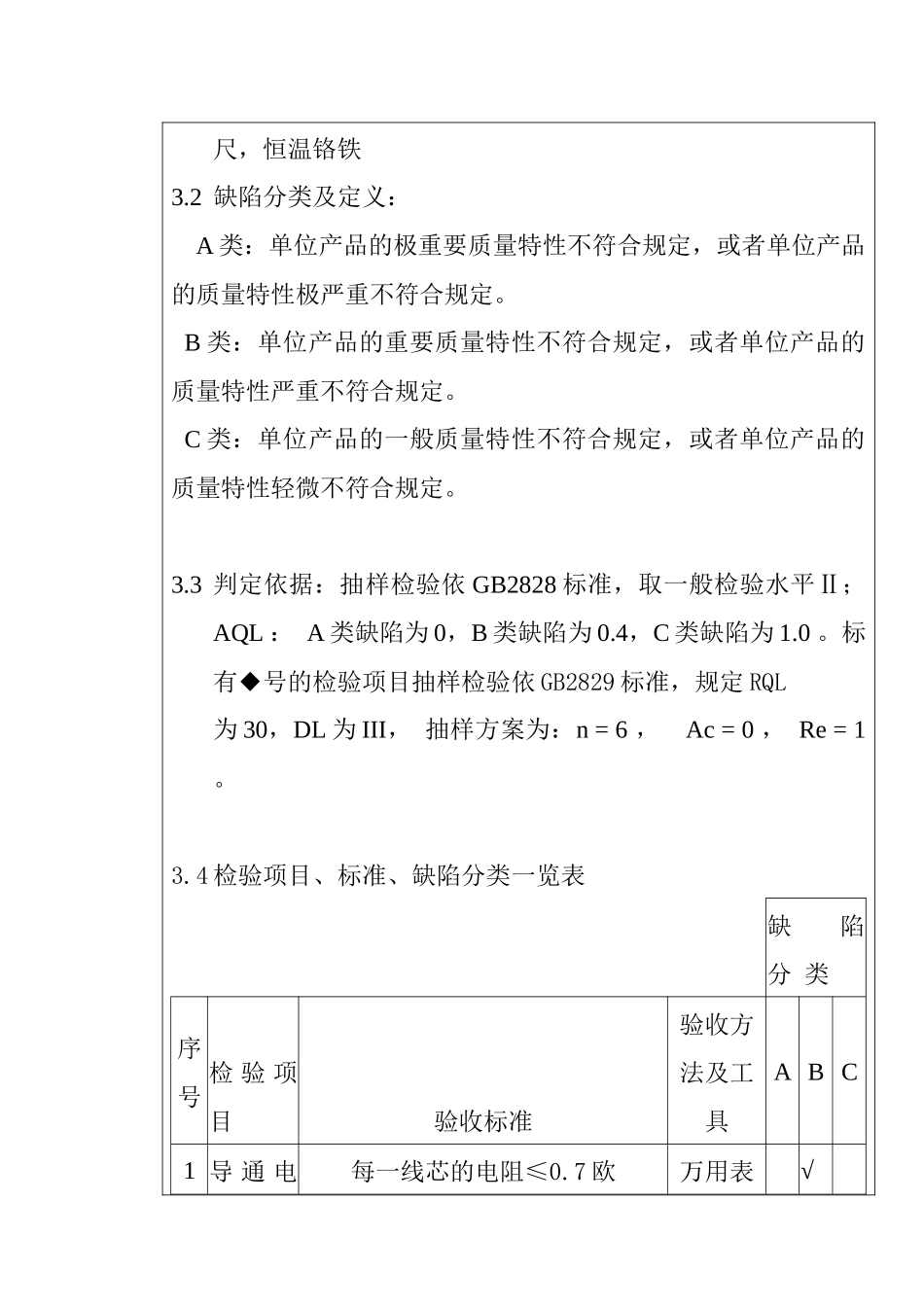 某电子公司进货检验规作业指导书（笔线、电缆线）_第2页