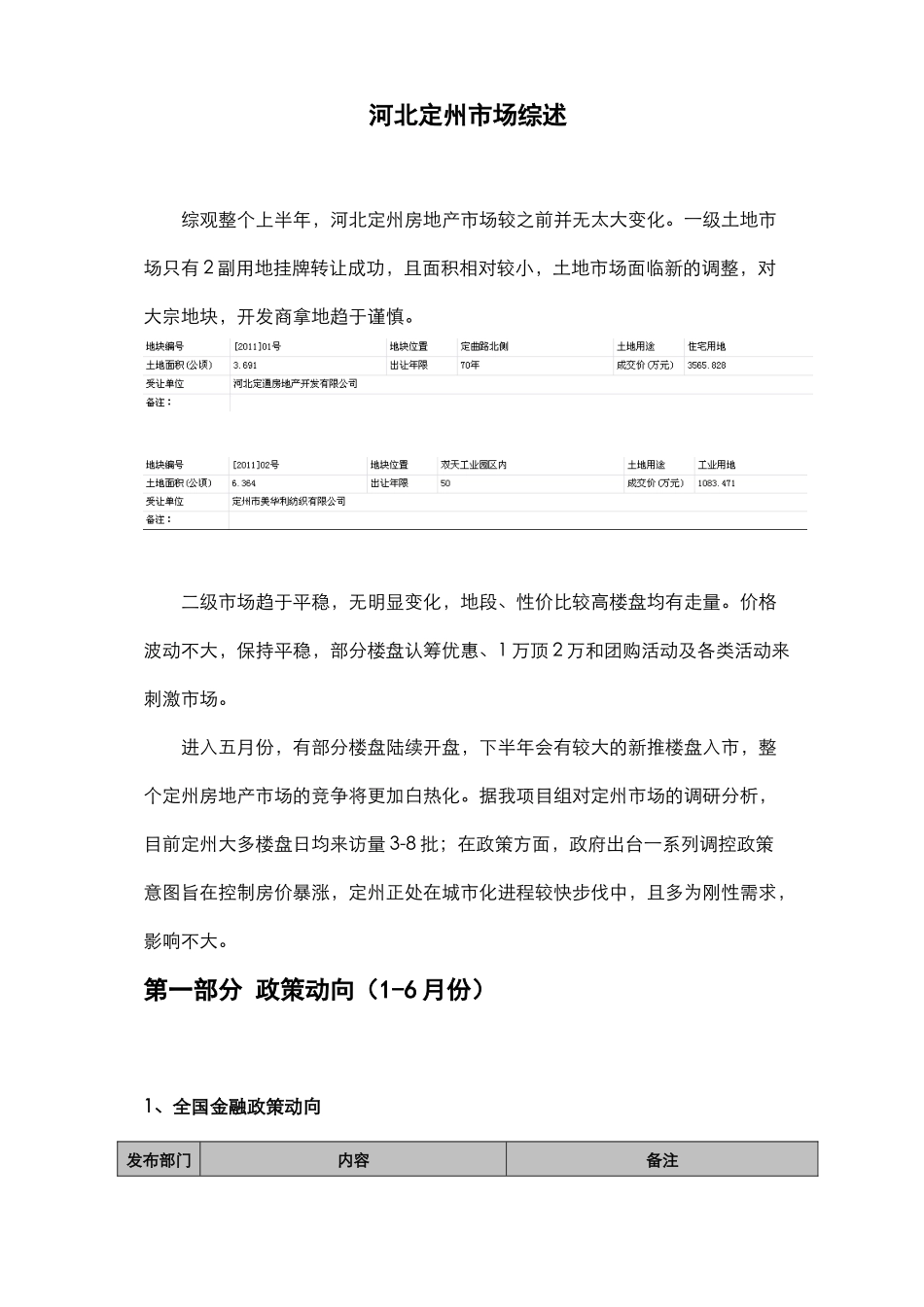 河北定州市场房地产月报_第3页