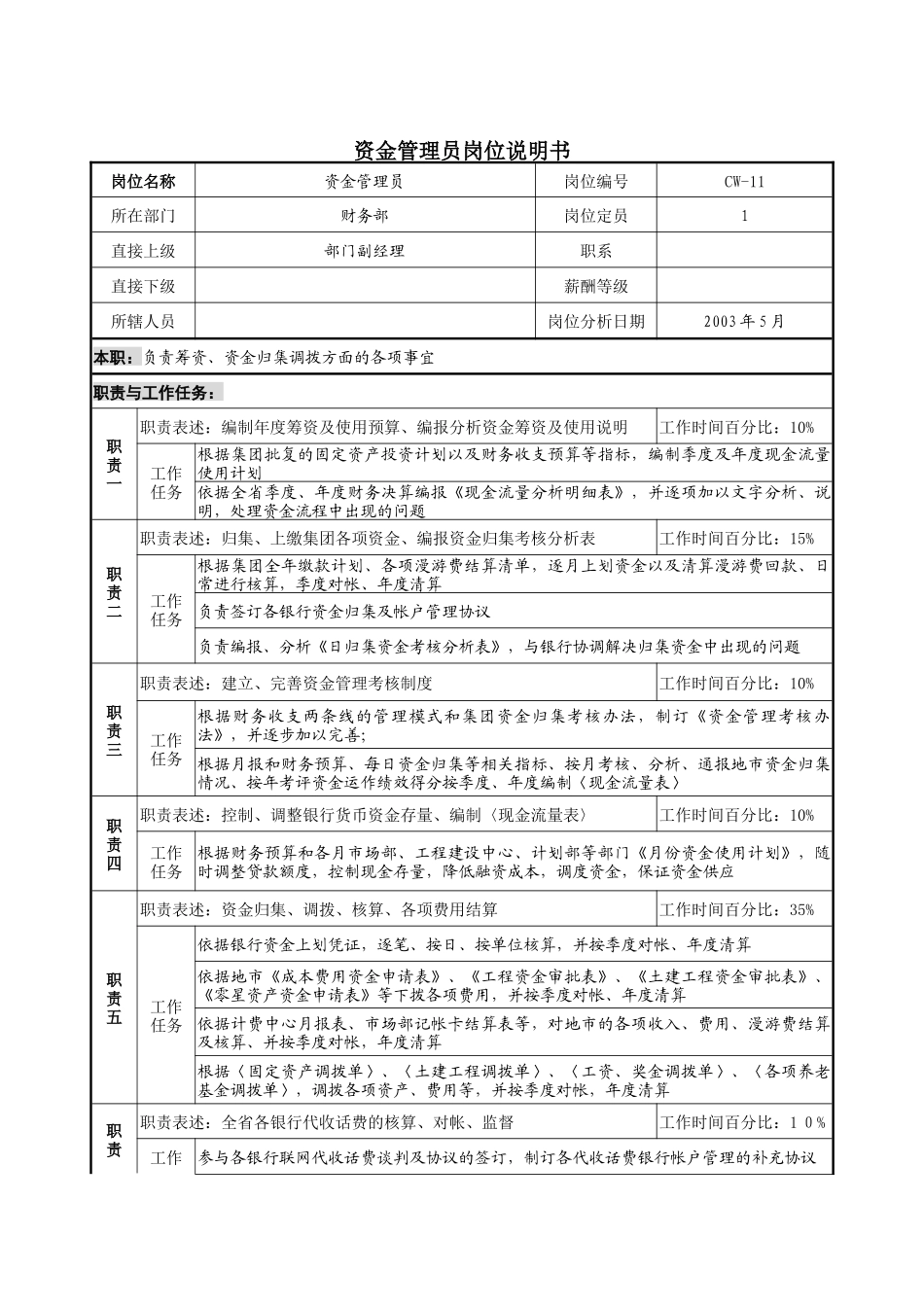 通信行业-财务部-资金管理员岗位说明书_第1页