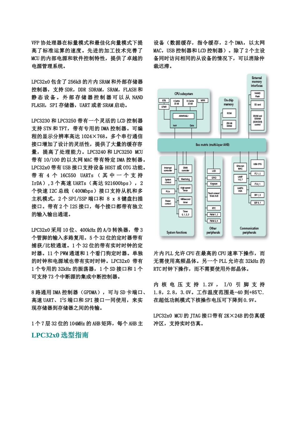 LPC32x0技术文档（中文）doc-北京胜创特电子科技_第2页