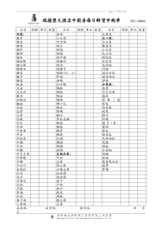 中厨房每日鲜货申购单（2）