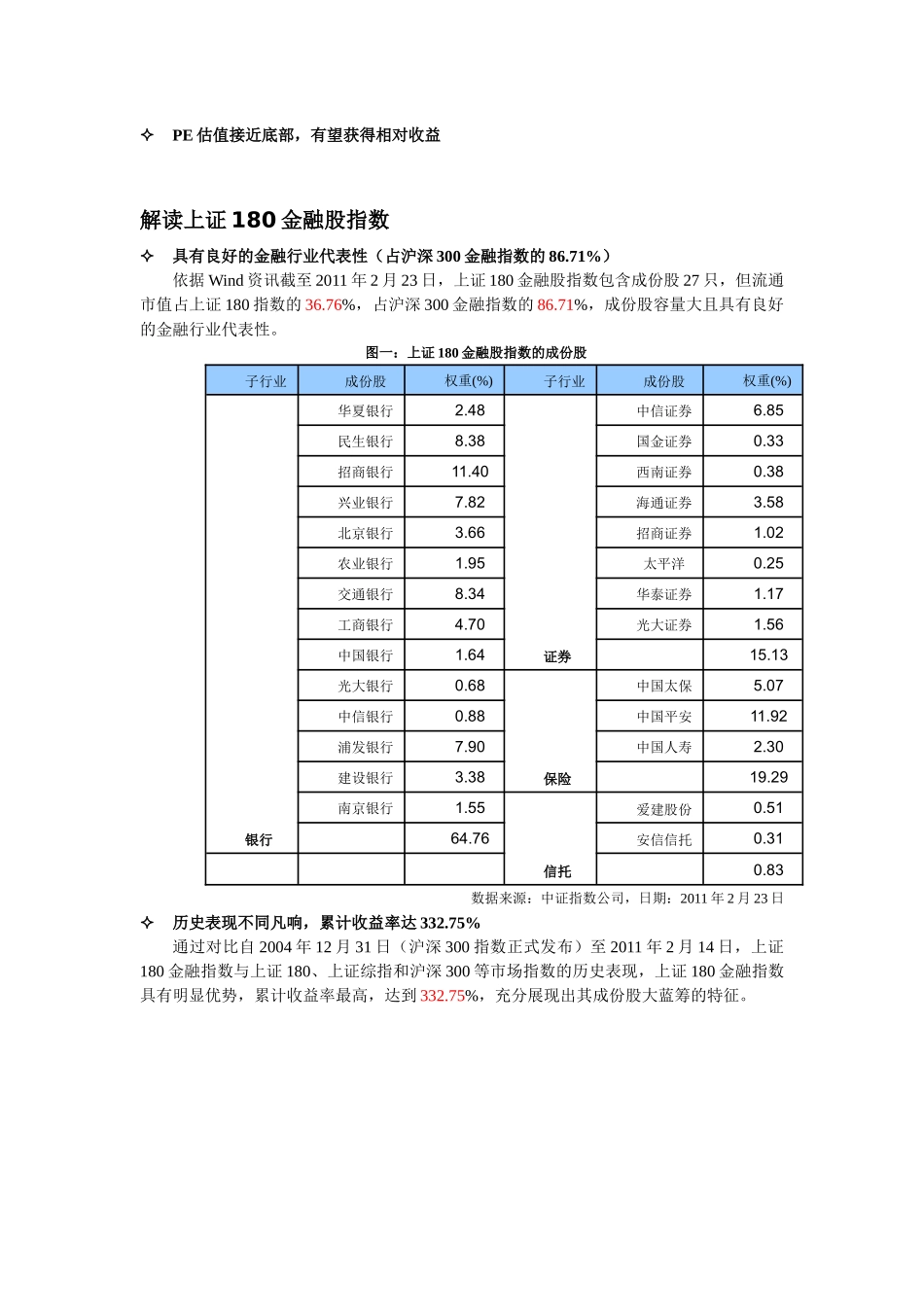 4-1上证180金融ETF联接基金营销单页XXXX0224_第3页