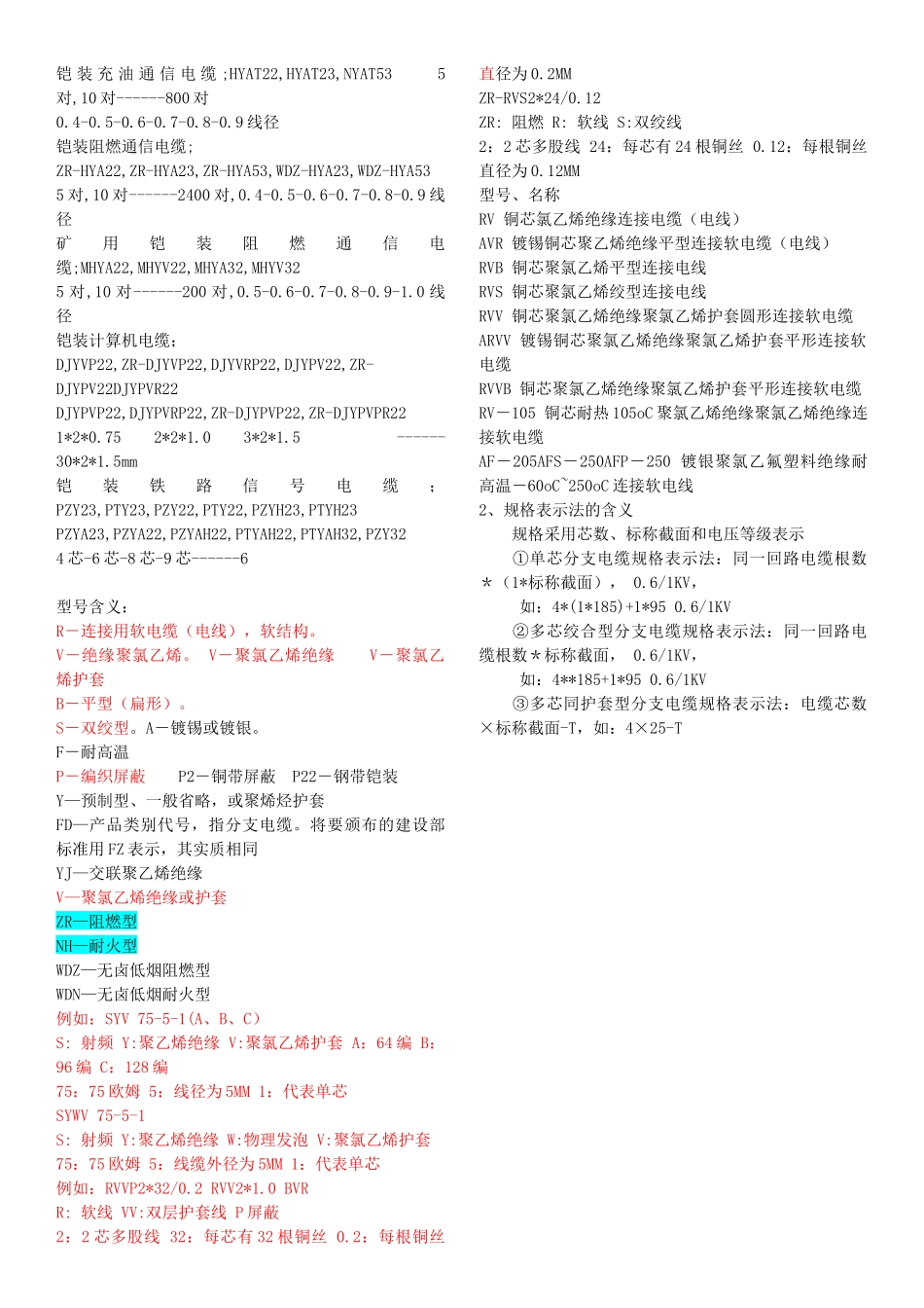 电气设备符号大全(DOC 41)_第2页