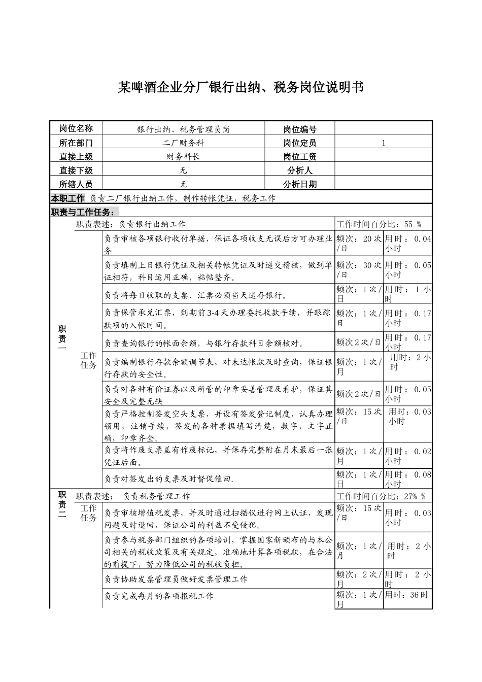 某啤酒企业分厂银行出纳、税务岗位说明书_第1页