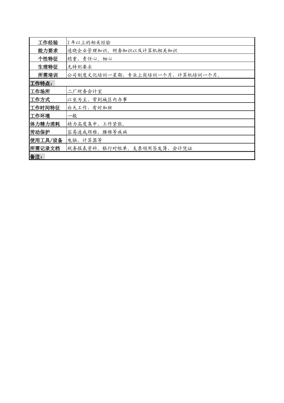 某啤酒企业分厂银行出纳、税务岗位说明书_第3页