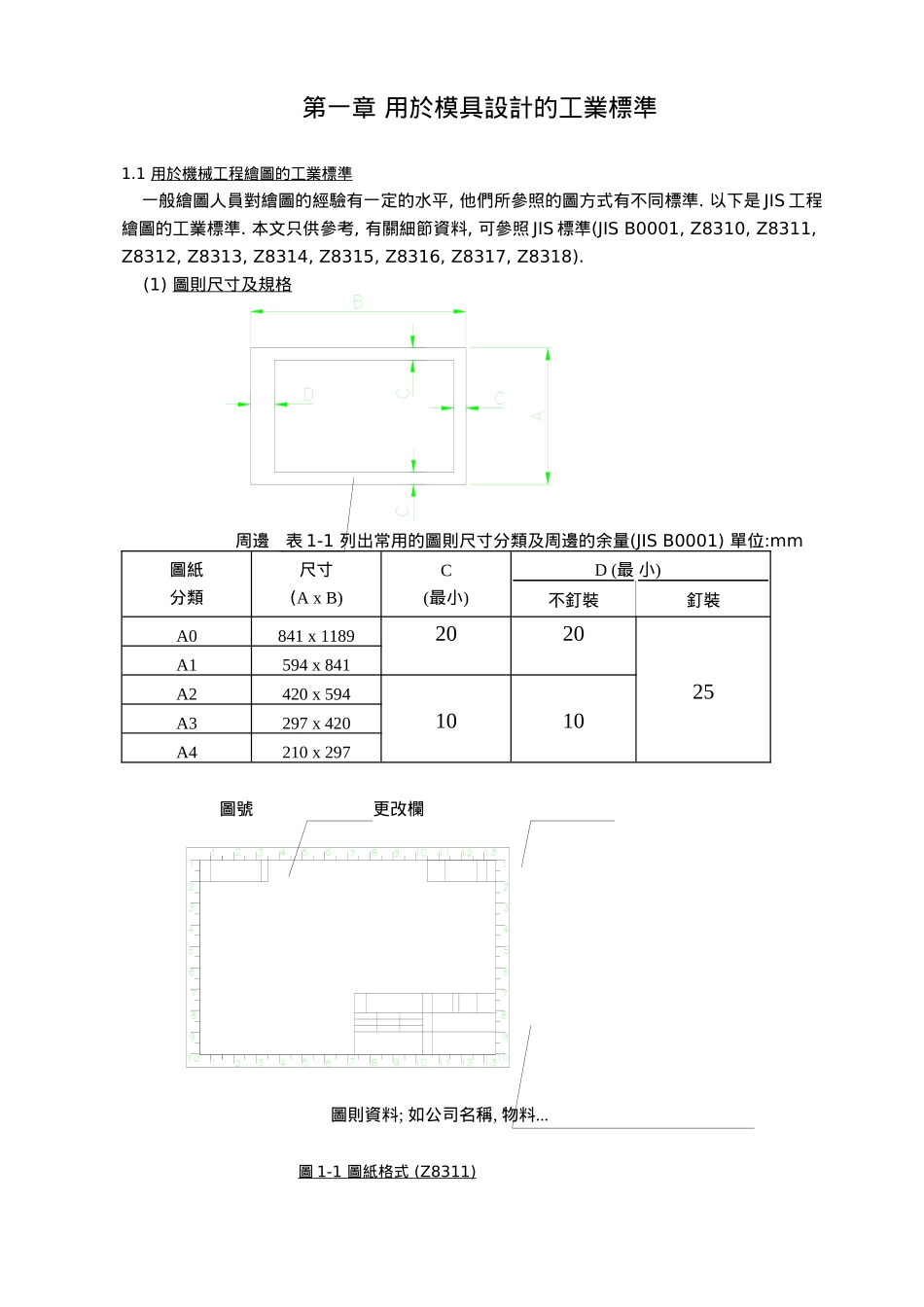 模具设计的标准_第1页