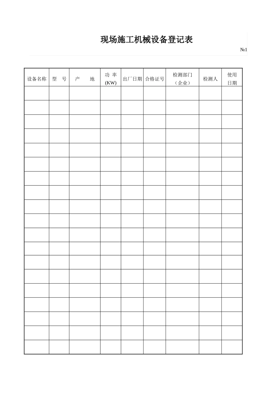 第十二 安全防护用具及机械设备相关证件管理_第2页