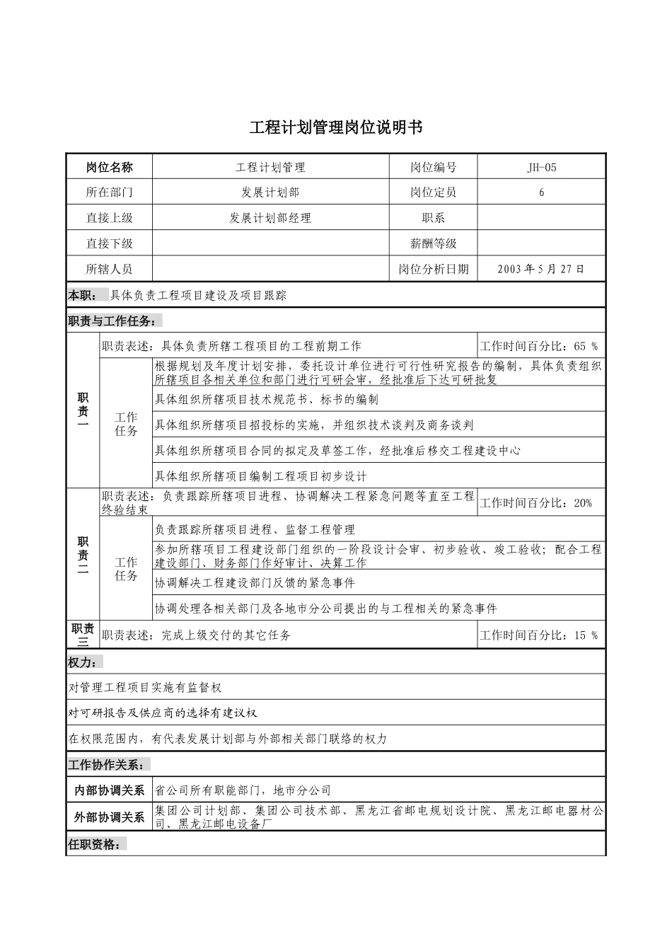 通信行业-发展计划部-工程计划管理岗位说明书_第1页