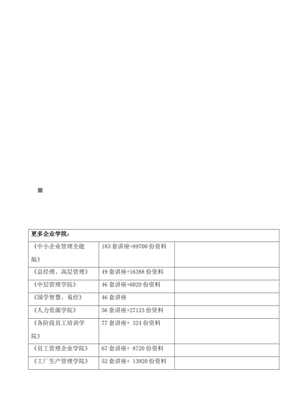 高三生物调研考试试题_第1页
