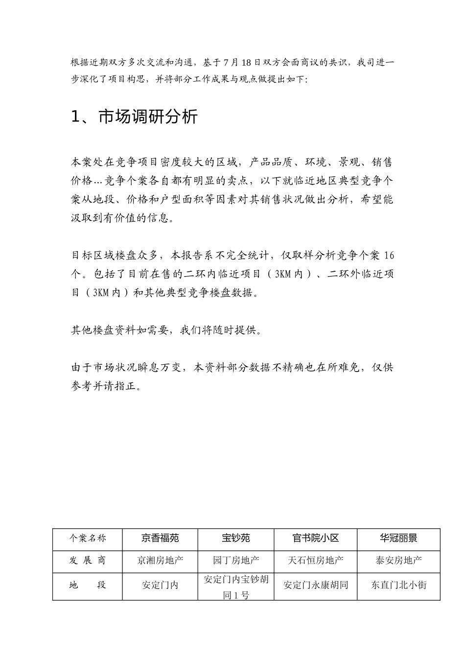 某房地产世纪庄园项目行销策划计划书_第2页