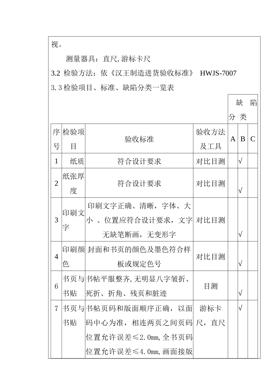 某电子公司进货检验规作业指导(说明书）_第2页